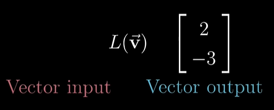 Bluebrown Linear Transformations And Matrices Chapter