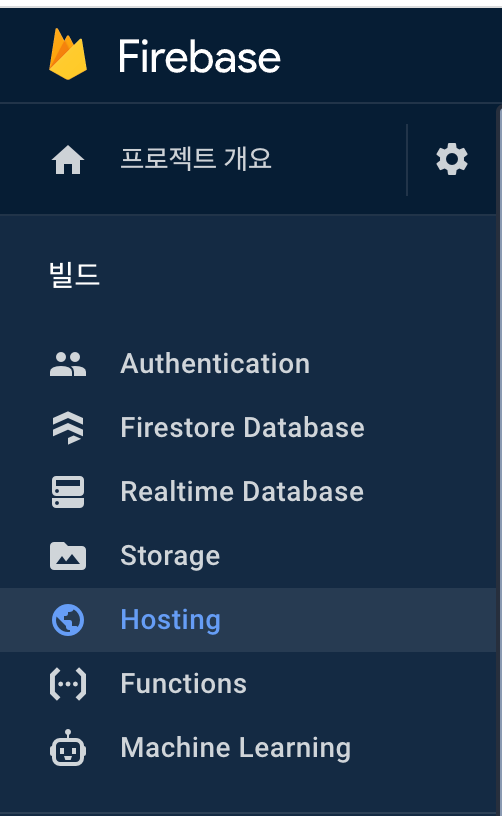 Firebase Hosting