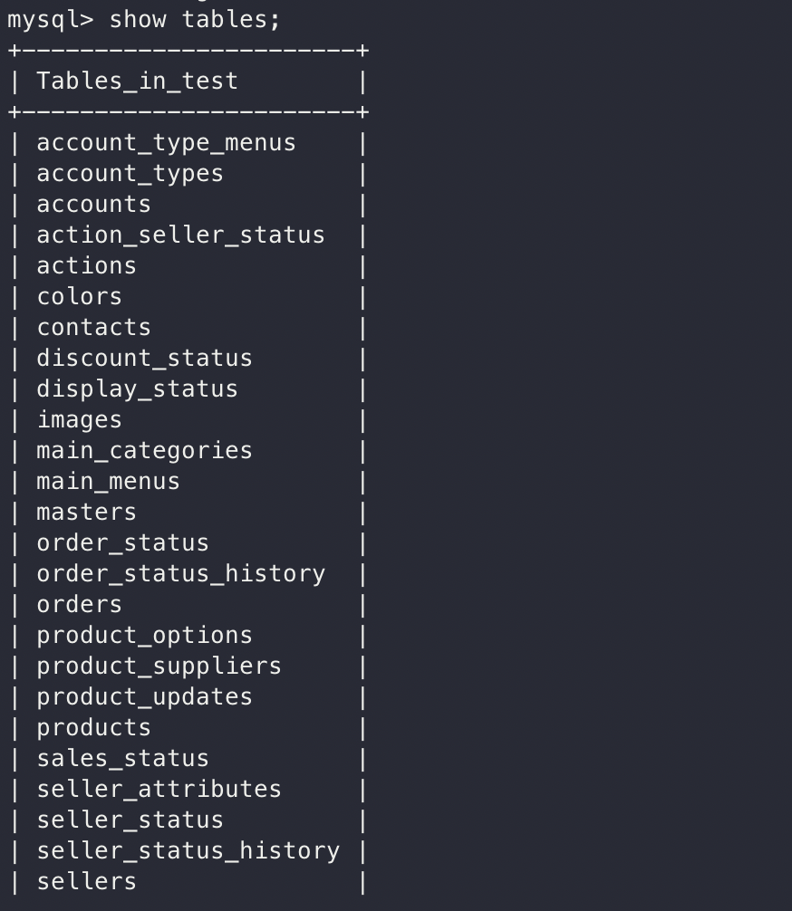 MySQL Database Dump