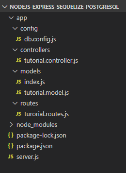 Express Sequelize with PostgreSQL database를 사용하여 Node js Restful CRUD