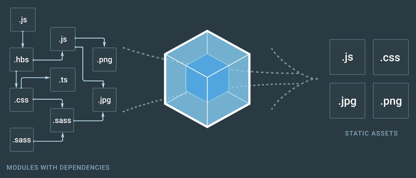 WebPack