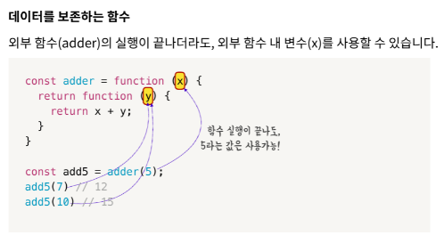 데이터 보존 함수