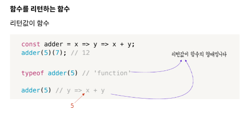 함수를 리턴하는 함수