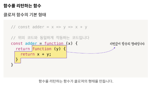 클로저 함수 기본 형태
