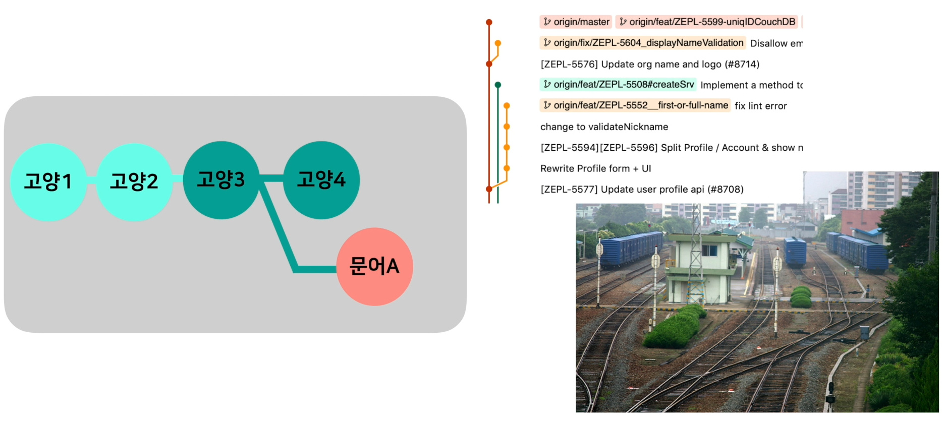 munch/.gitattributes at main · cynkra/munch · GitHub