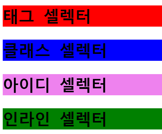 css 요소 명시도