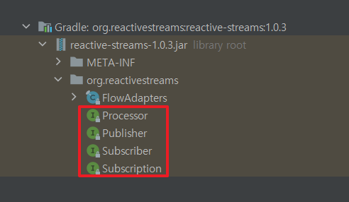 reactive-streams-1.0.3.jar 내 인터페이스