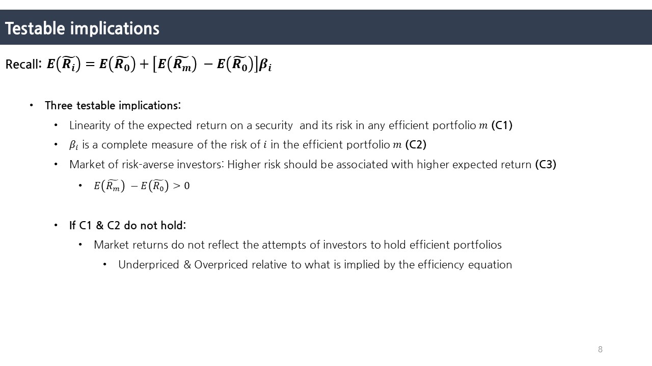 Risk, Return, and Equilibrium: Empirical Tests (Fama and MacBeth, 1973, JPE)