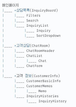 컴포넌트 구조