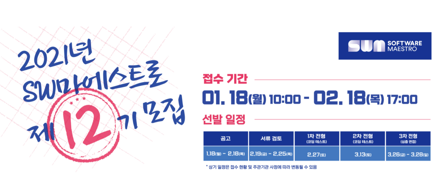 소프트웨어 마에스트로 12기 선발 과정