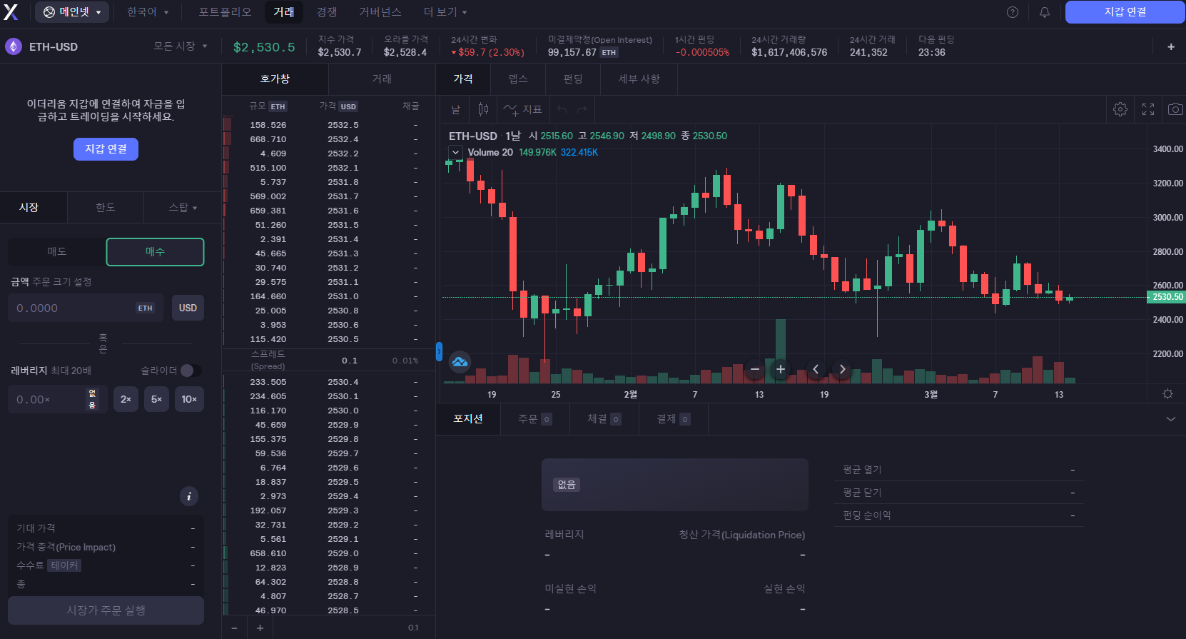 탈중앙화 DEX 마진/선물 거래소
