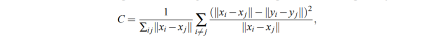 Cost Func