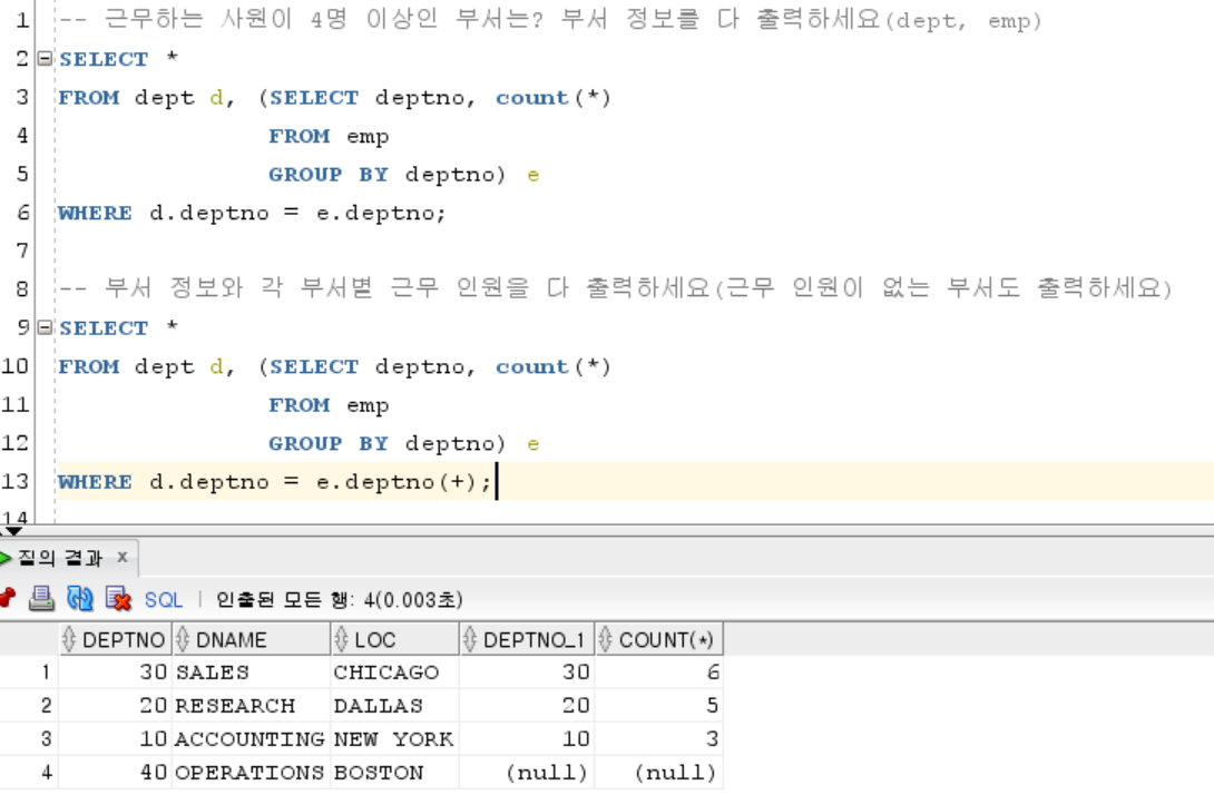 coreelated subquery 사용 예시