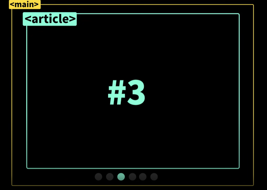 article