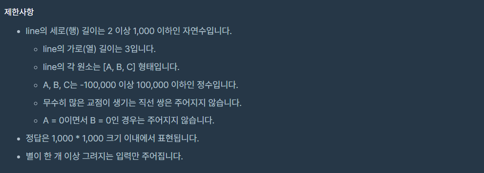 제한사항