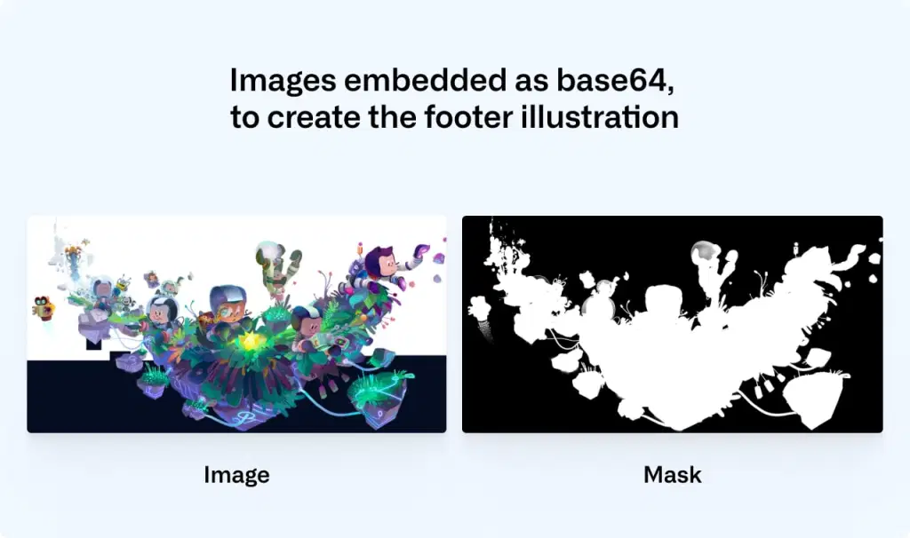 github footer image and mask