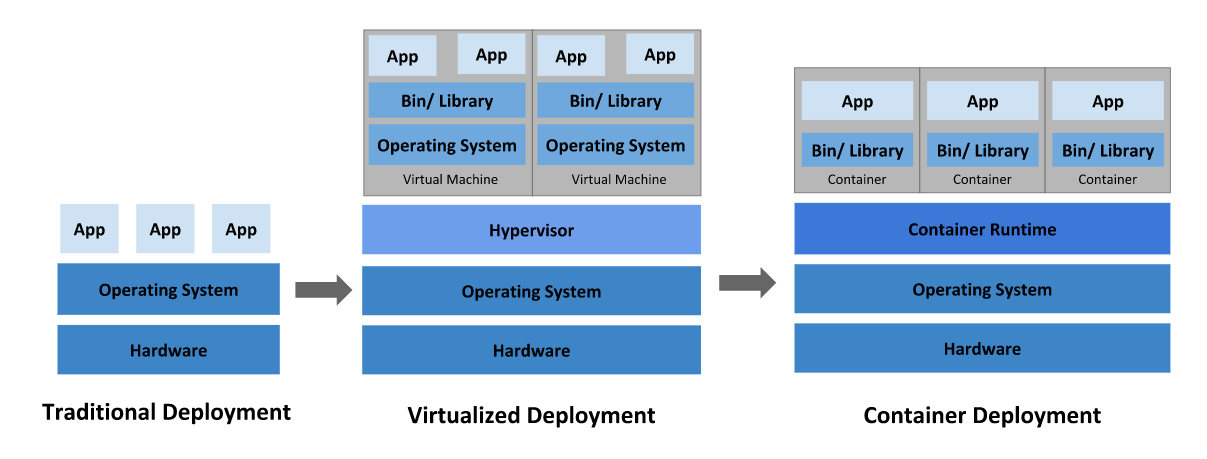 docker icon