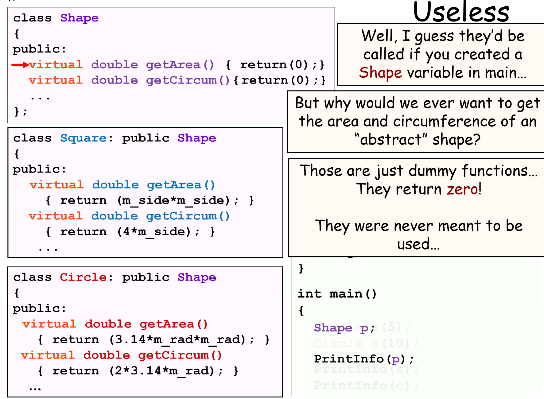 Java Inheritance - Shape class with a method called getArea