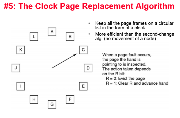 Clock 페이지 교체 알고리즘