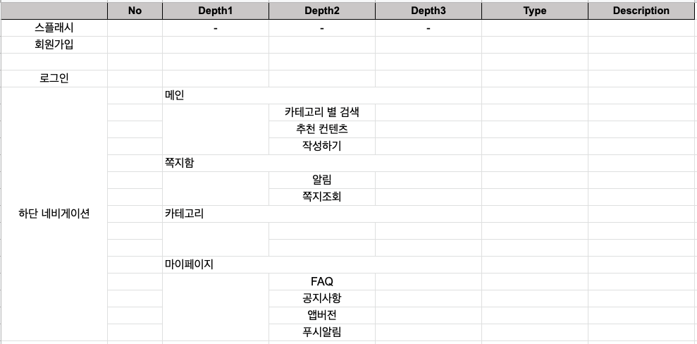 템플릿2