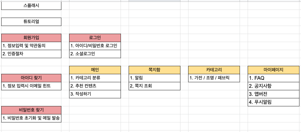 템플릿1