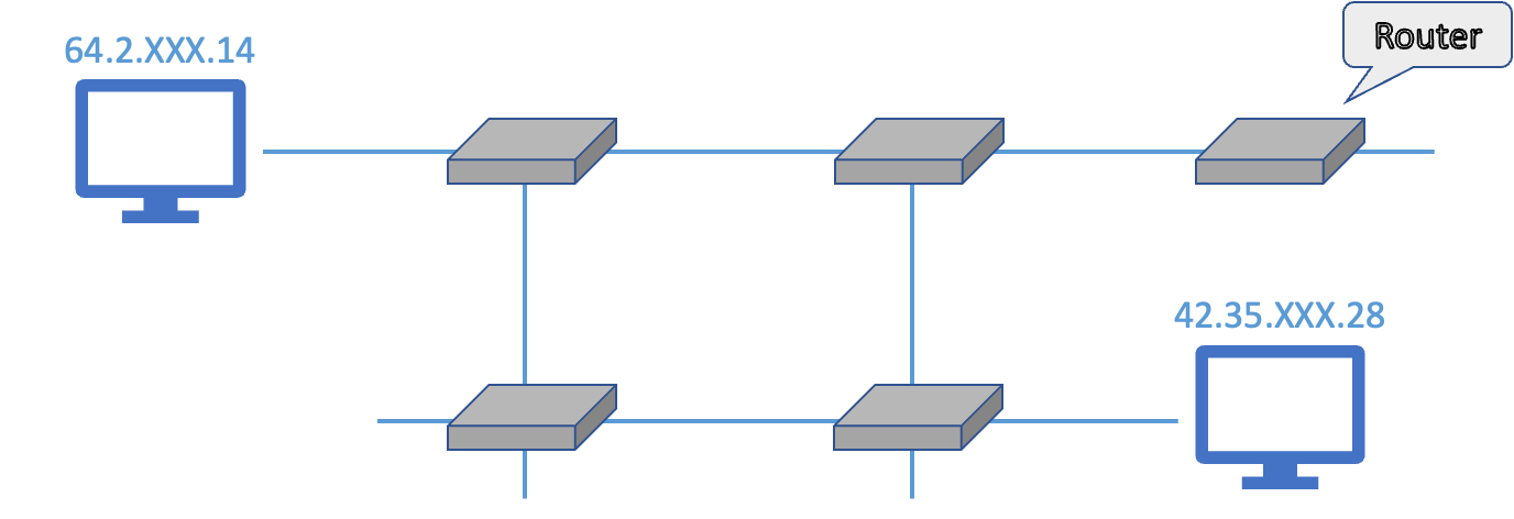 TCP IP 2  인터넷 계층 네트워크 인터페이스 계층 보안 