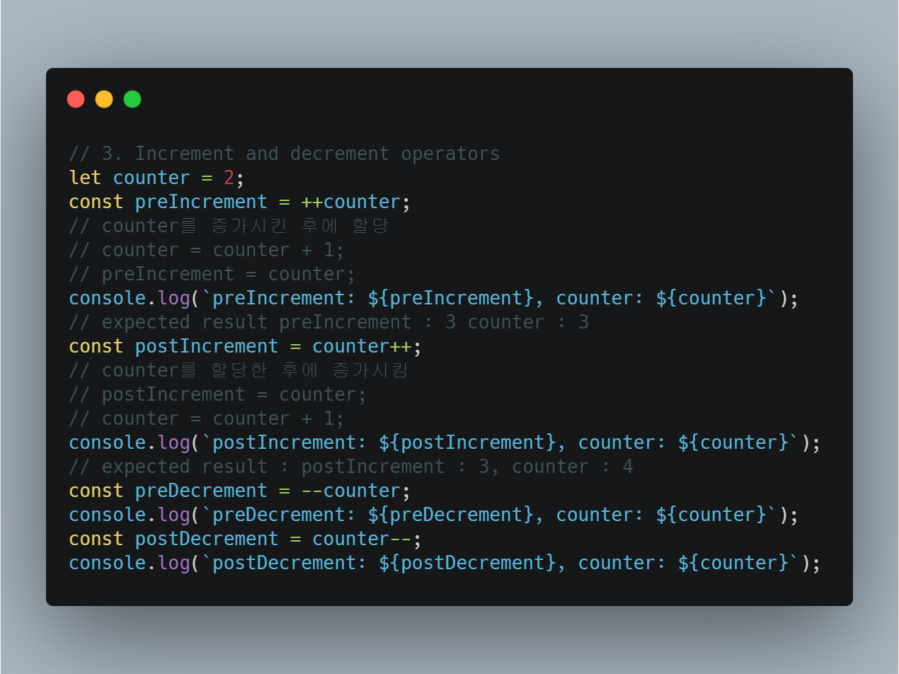 Increment and Decrement Operator