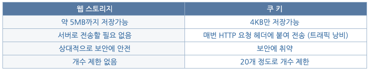 비교샷