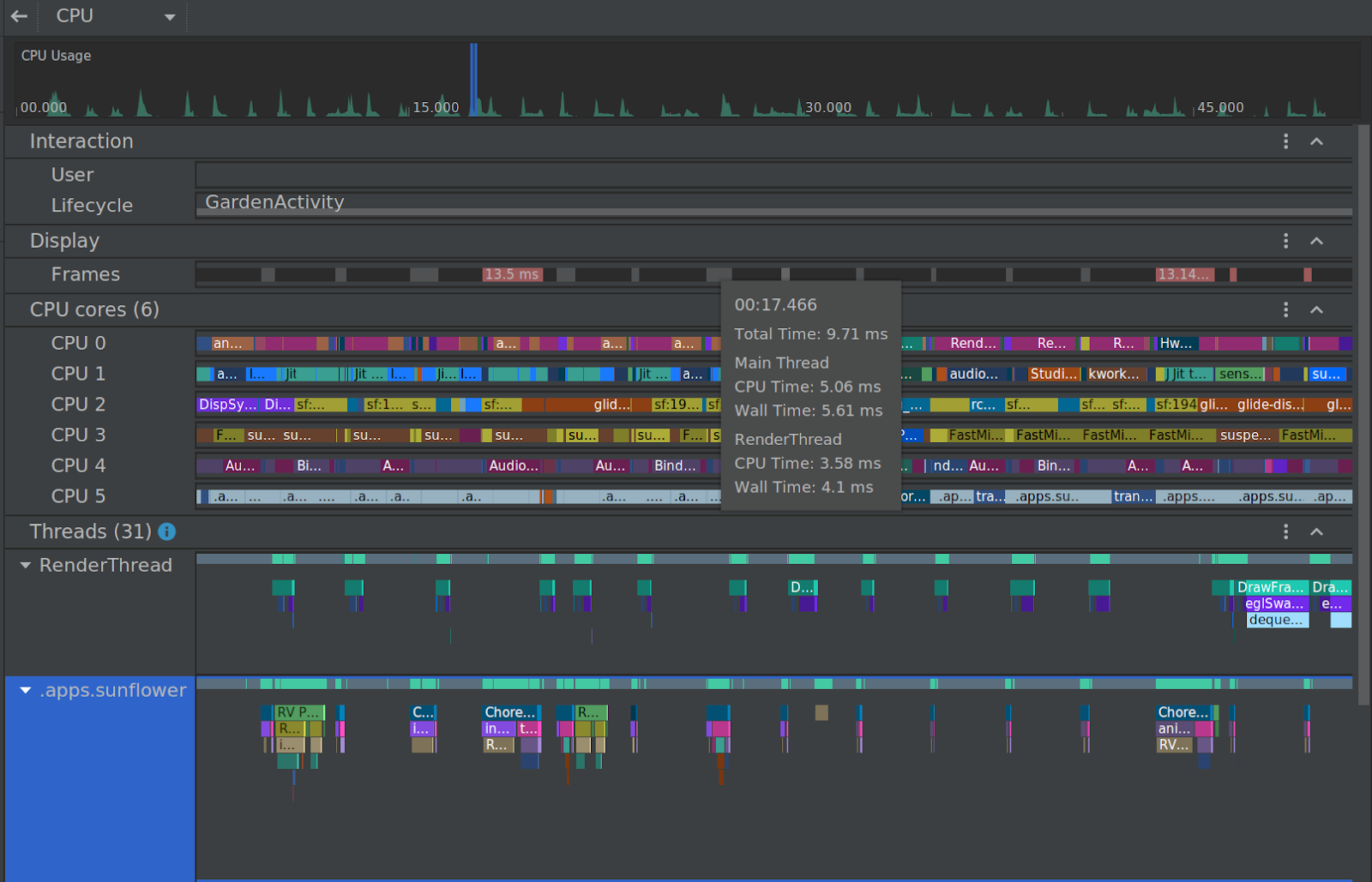 Overhauled CPU Profiler