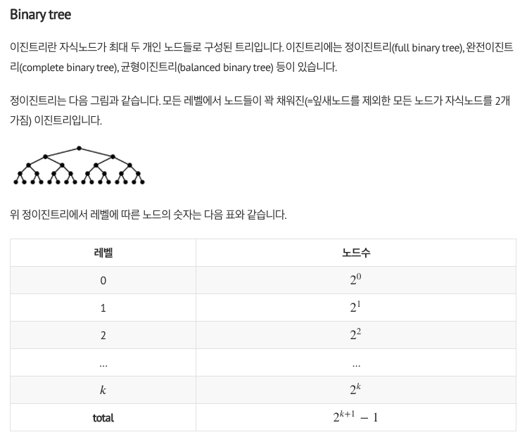 https://ratsgo.github.io/data%20structure&algorithm/2017/10/21/tree/