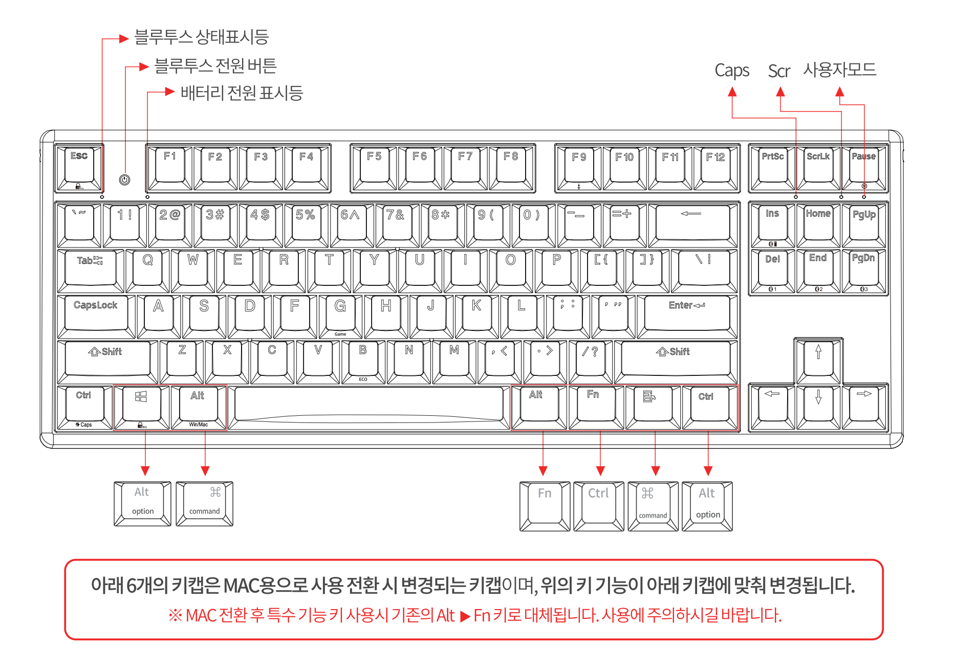 GK989B Mac 키배열 변태같음