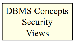 DBMS_CONCEPTS6