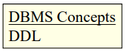 DBMS_CONCEPTS3
