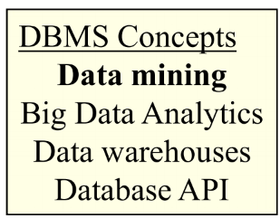 DBMS_CONCEPTS7
