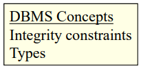 DBMS_CONCEPTS2