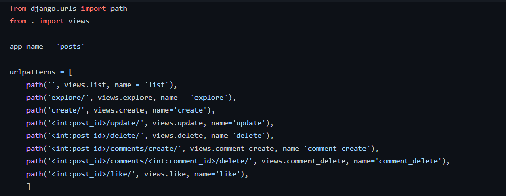 urls
