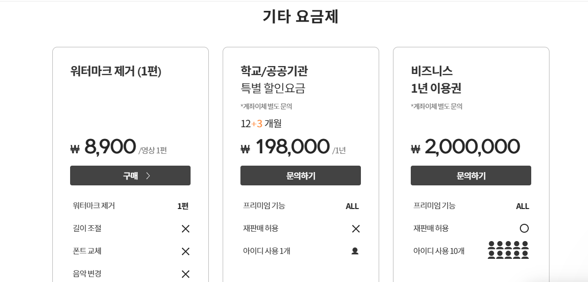 리액트 조건부 랜더링의 극치