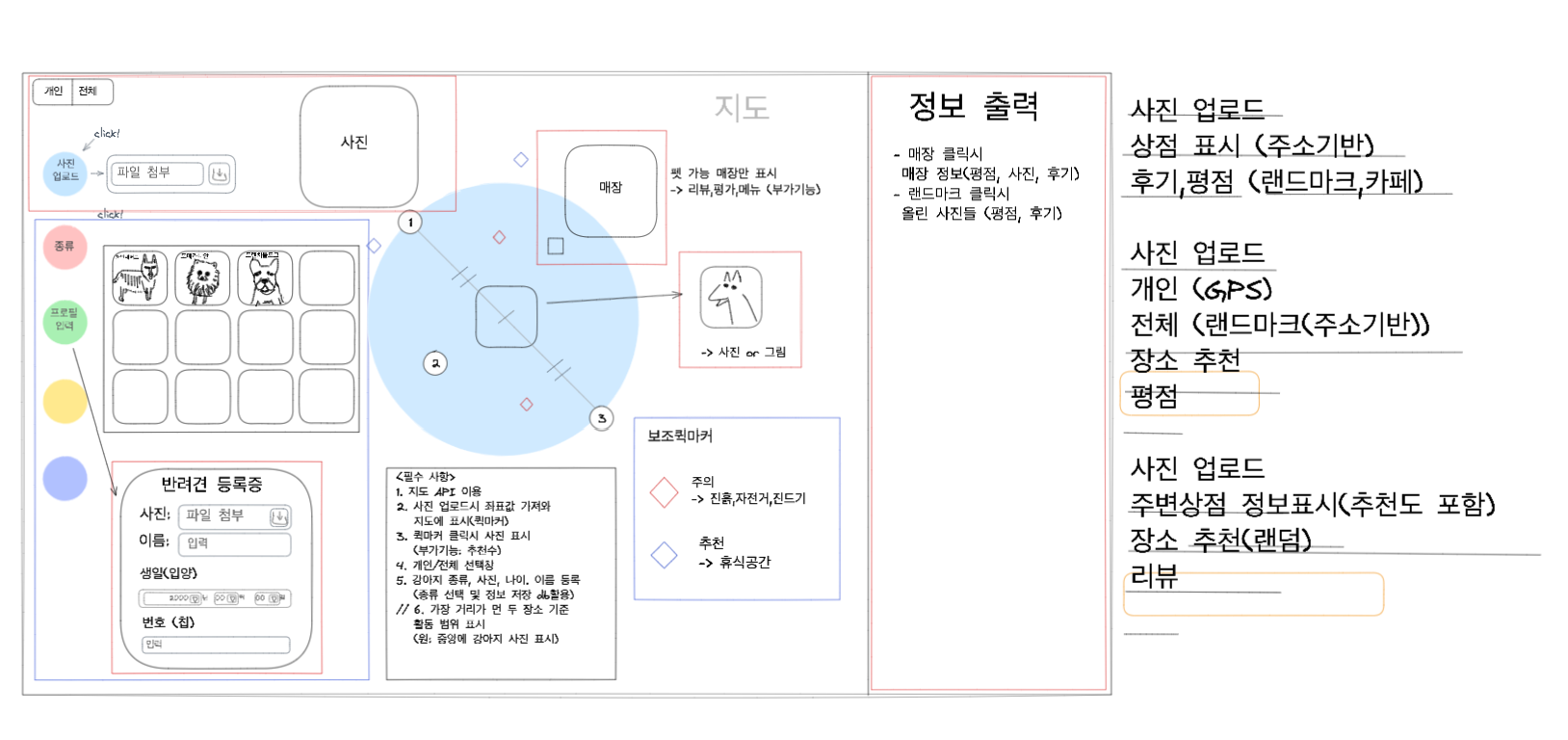 제협님의 기획1