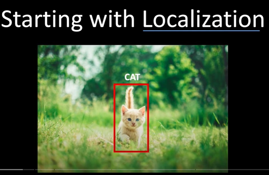 Introduction to Object Detection in Deep Learning