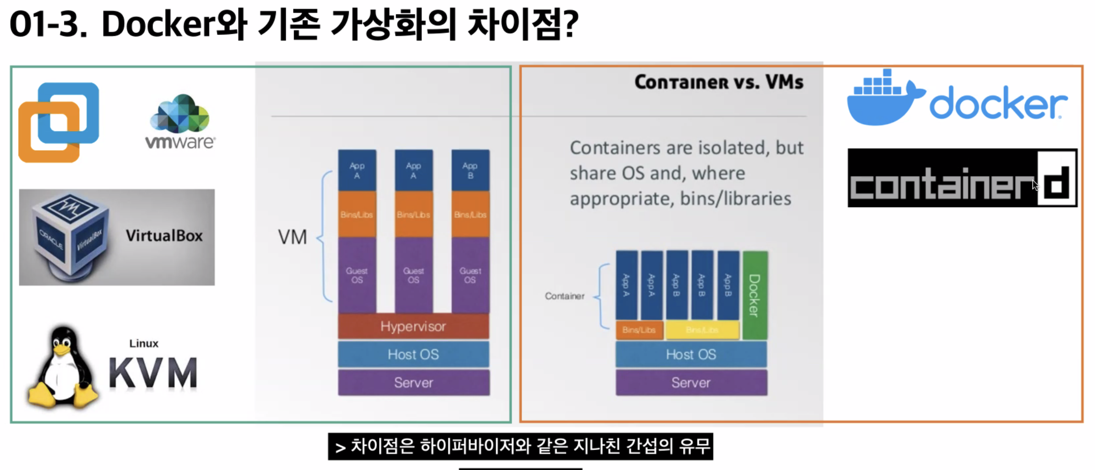 Docker 차이점