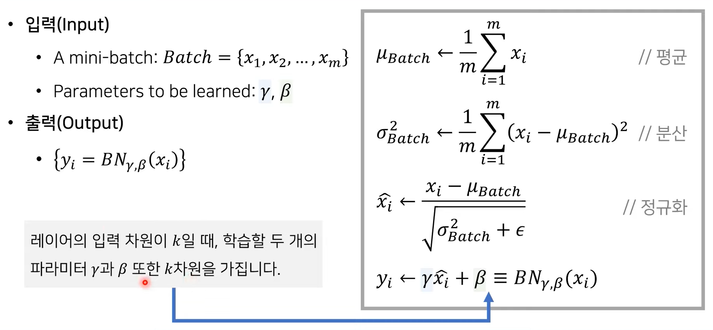 정규화 각 레이어