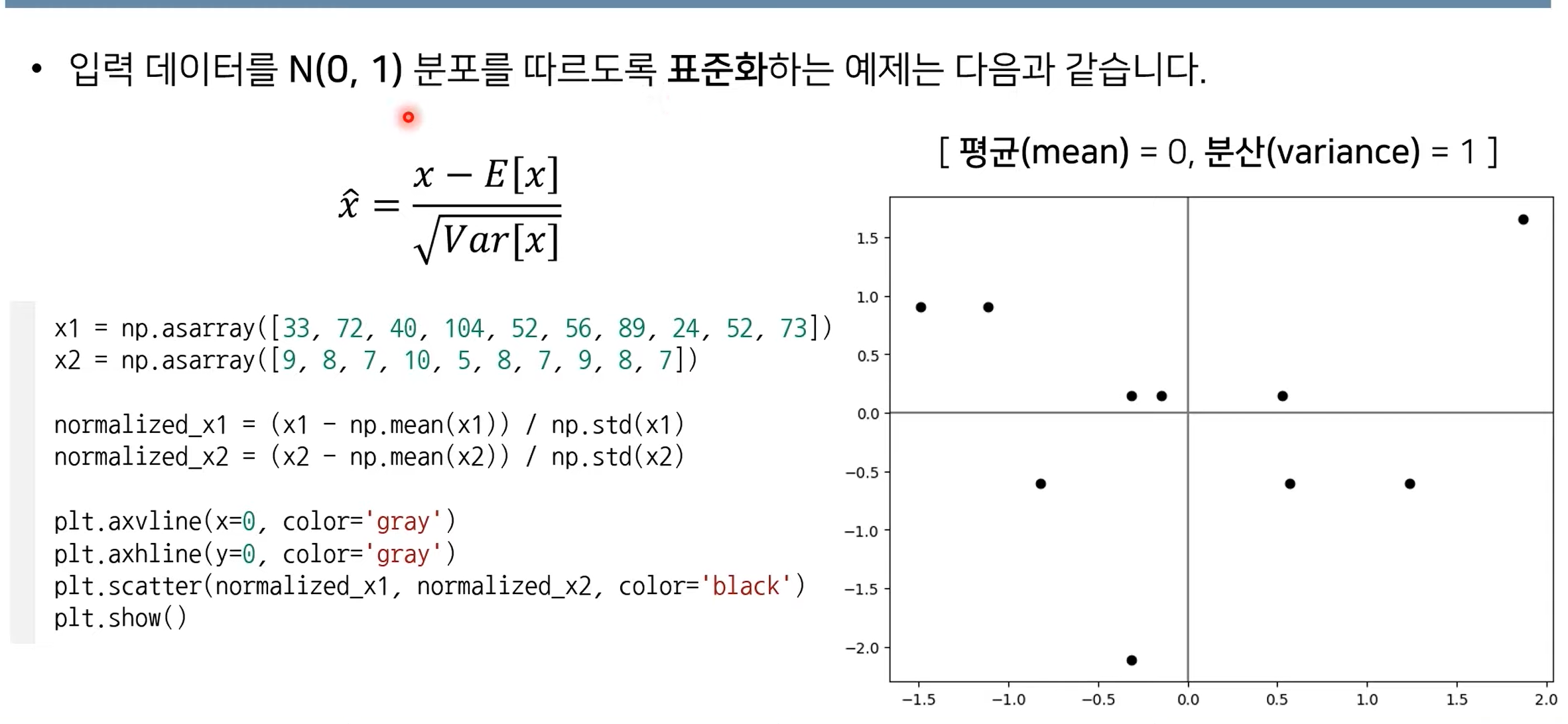 입력 표준화