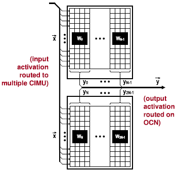 Output_channel_extension