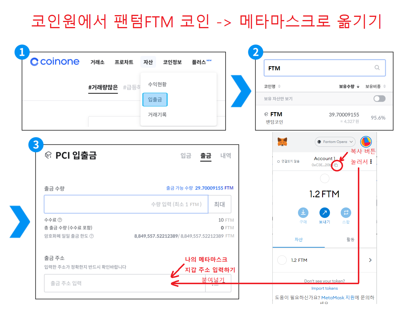팬텀다오(Fantom DAO), 구매하는 방법 (돈복사 100% 프로젝트)