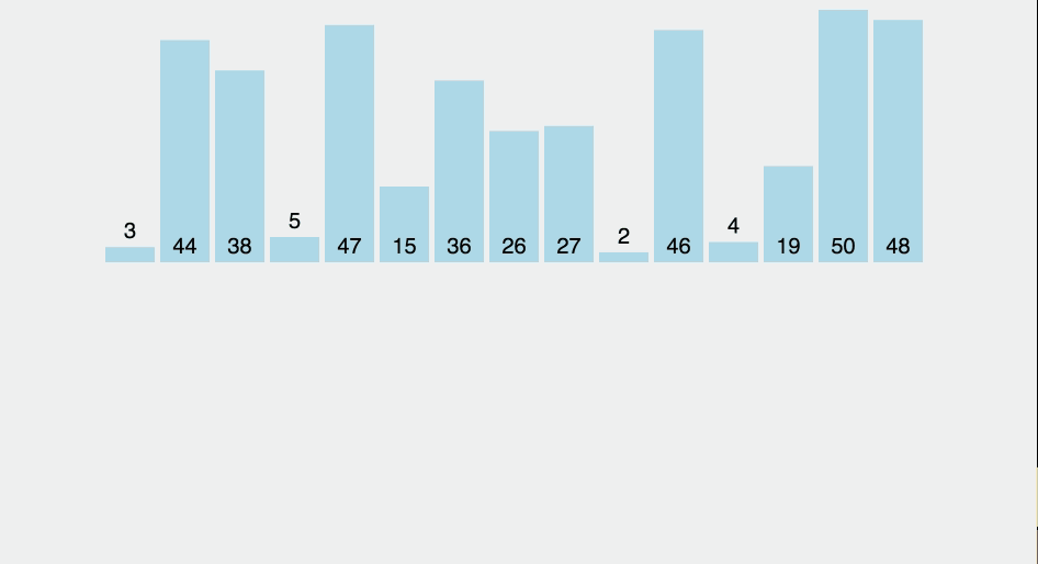 insertion_sort