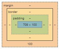 margin_brother1