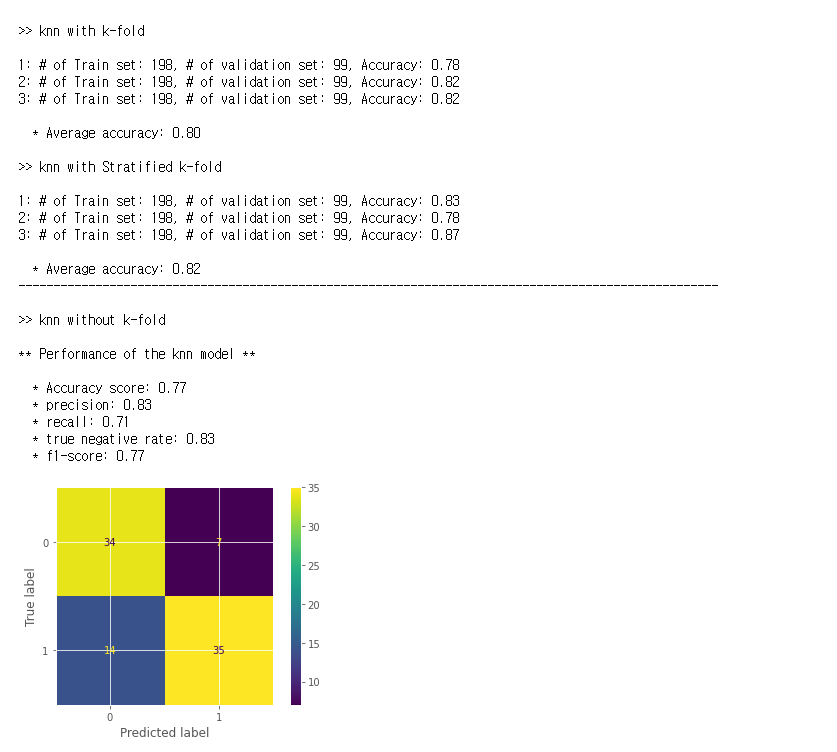 knn_result