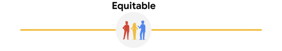 Equitable