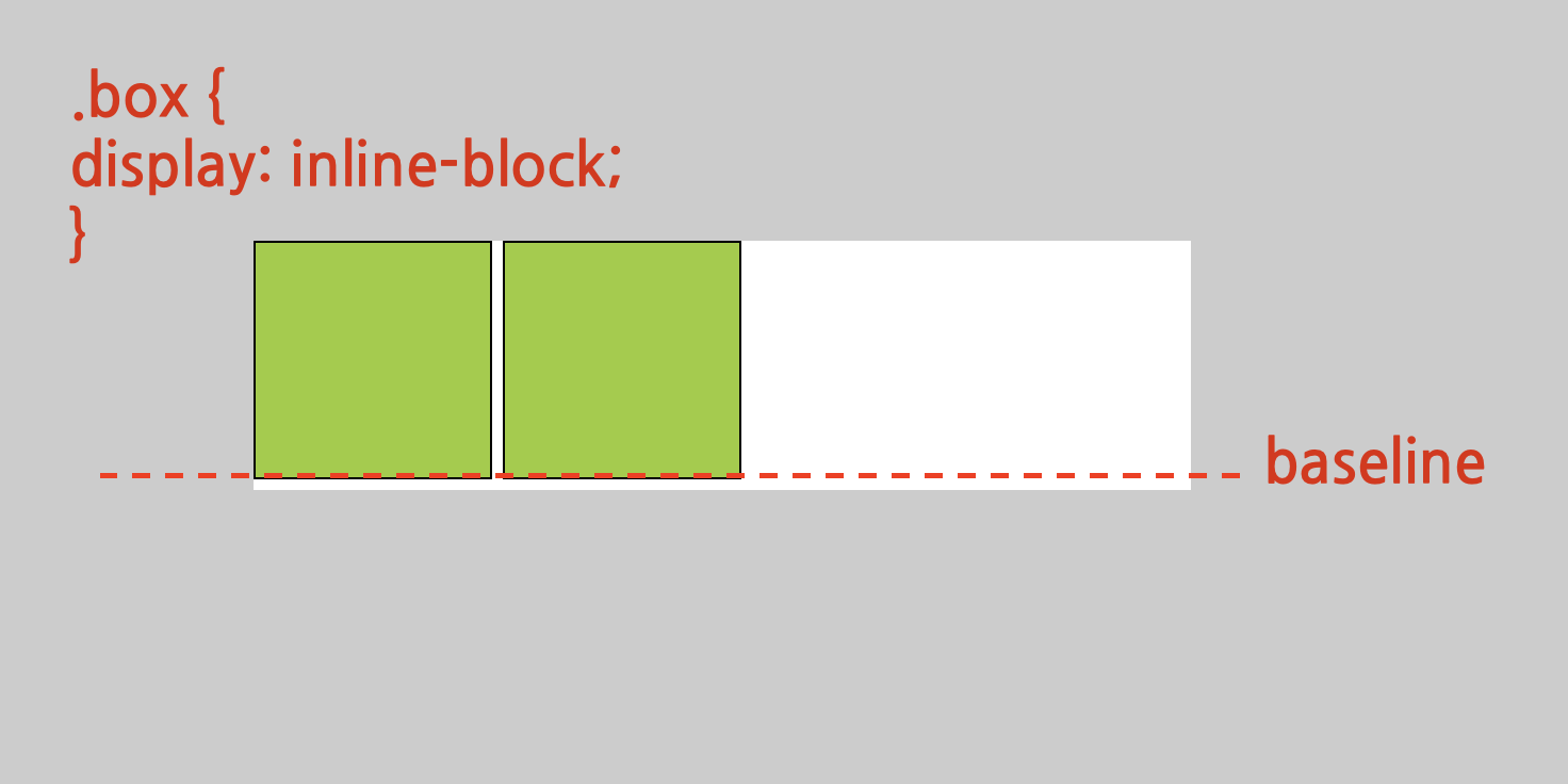 empty_inline-block
