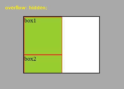 overflow_hidden